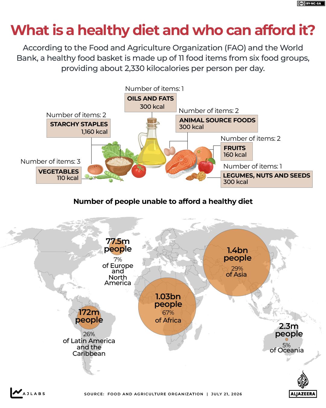 INTERACTIVE - Where is hunger the highest- JULY 17, 2026-1784623113